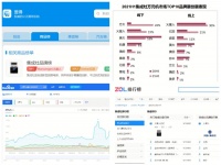 “双11”入手集成灶为什么要选火星人?看完这些硬核工序你就知